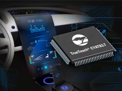 售前售后增值服务